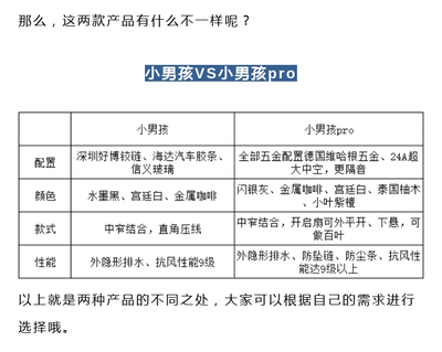 被誉为&ldquo;民族品牌&rdquo;的门窗来惠州了,业主真实评价大公开!